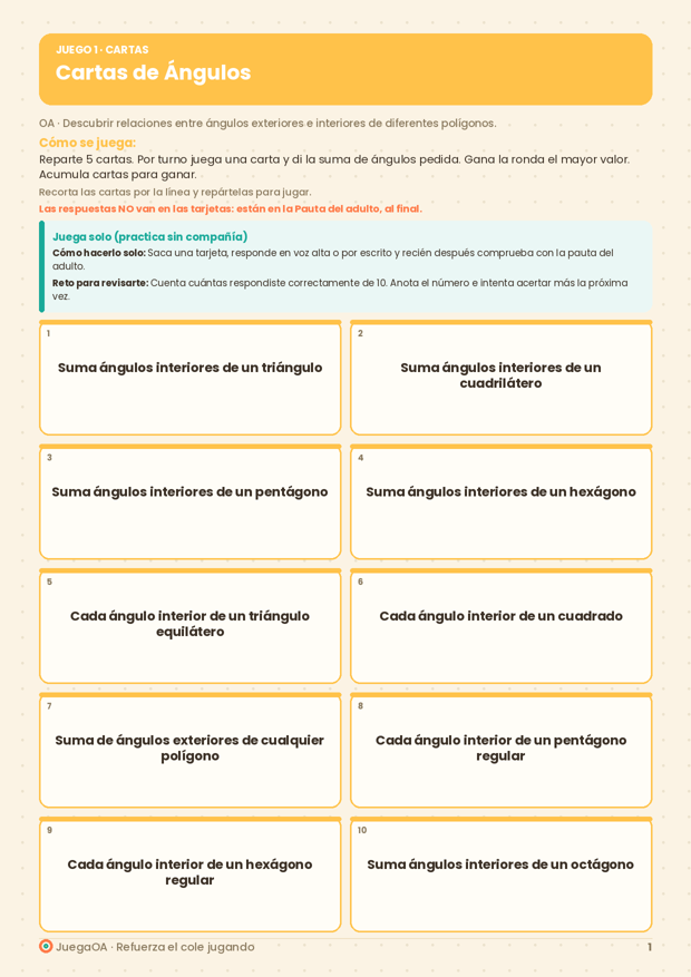 Cartas de Ángulos