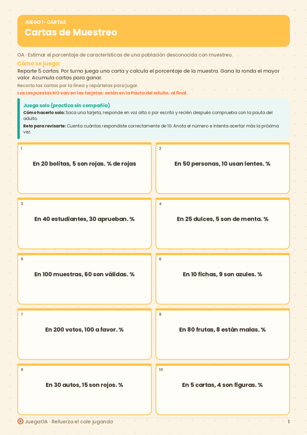 Cartas de Muestreo