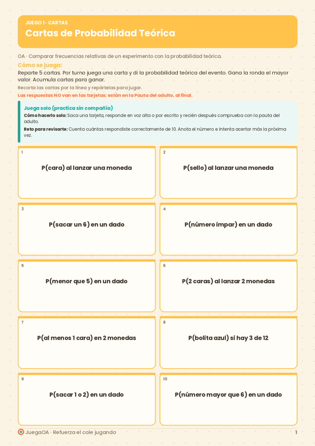 Cartas de Probabilidad Teórica