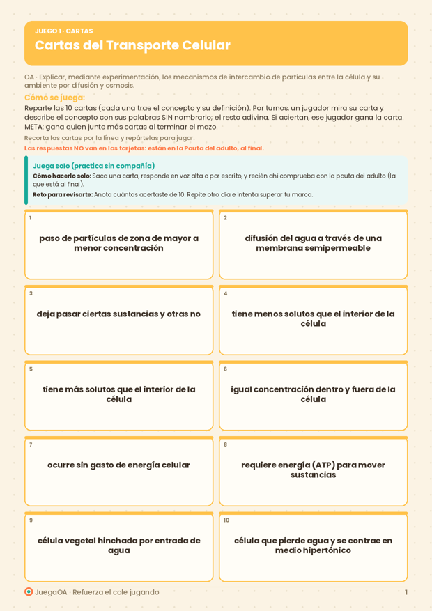 Cartas del Transporte Celular