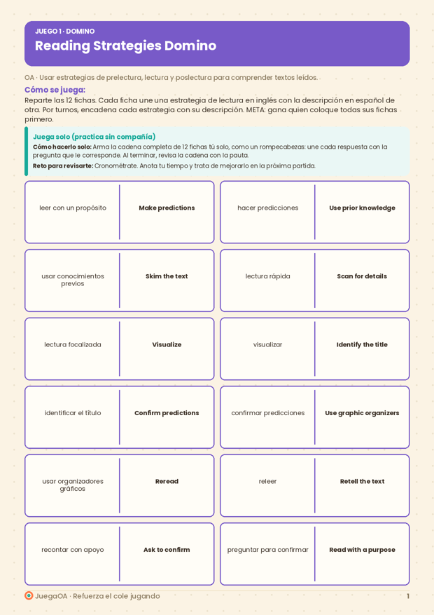Reading Strategies Domino