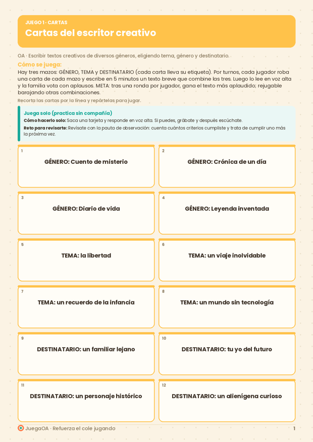 Cartas del escritor creativo