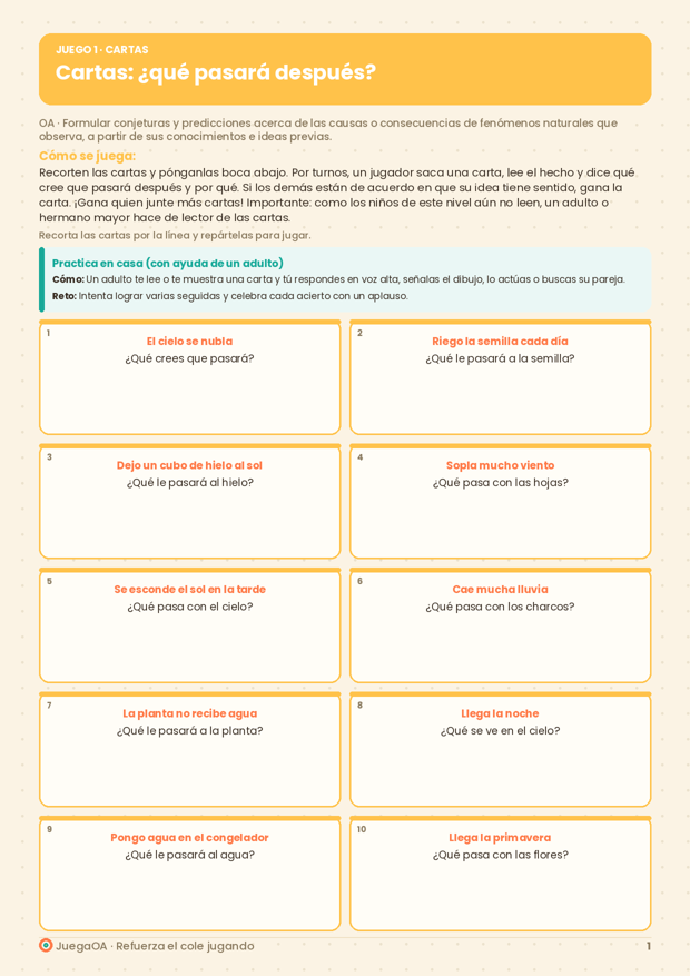 Cartas: ¿qué pasará después?